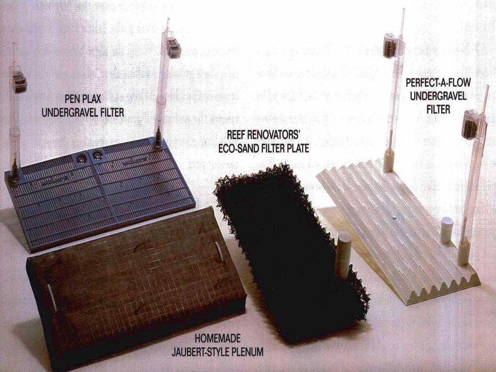 Types of UG filters